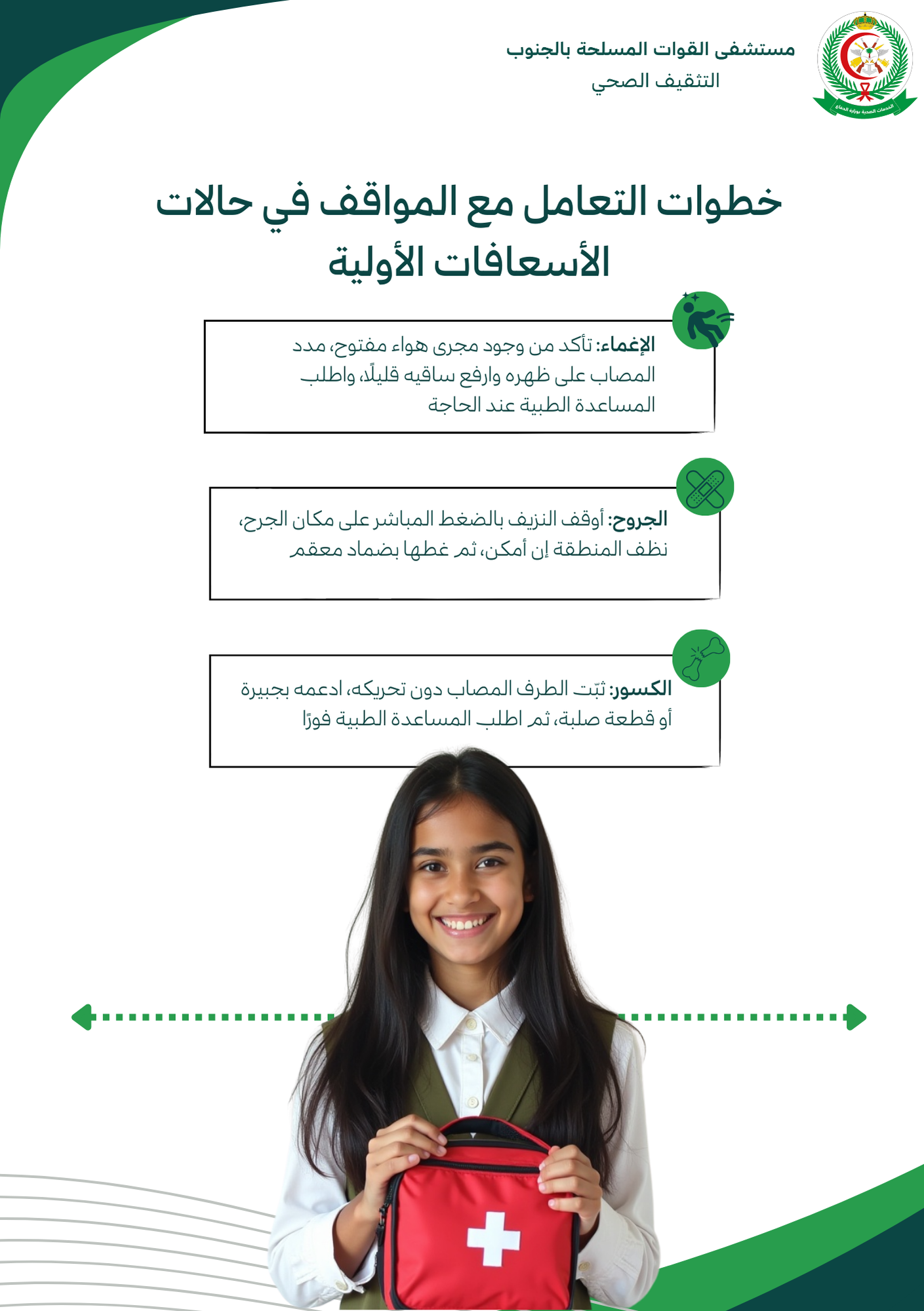 الاسعافات الاولية